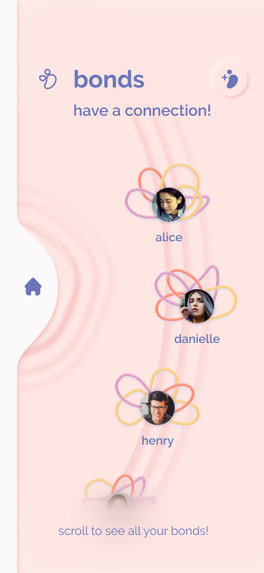 WeToca App: bonds screen. In this page all the user's bonds are displayed. For each friend, there is the flower pattern with recent interactions. There is a button to add a new bond.