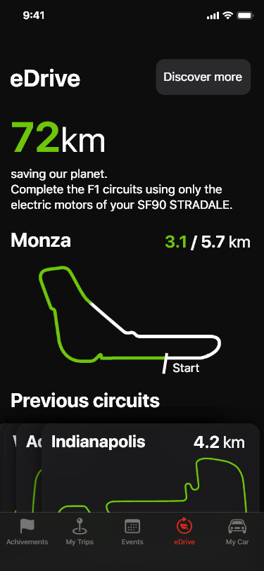 Ferrari app: eDrive screen. The user has driven for 72km using the eDrive mode. These km corresponds to some F1 circuits. The Monza circuit is completed only for 3.1km over 5.7km.